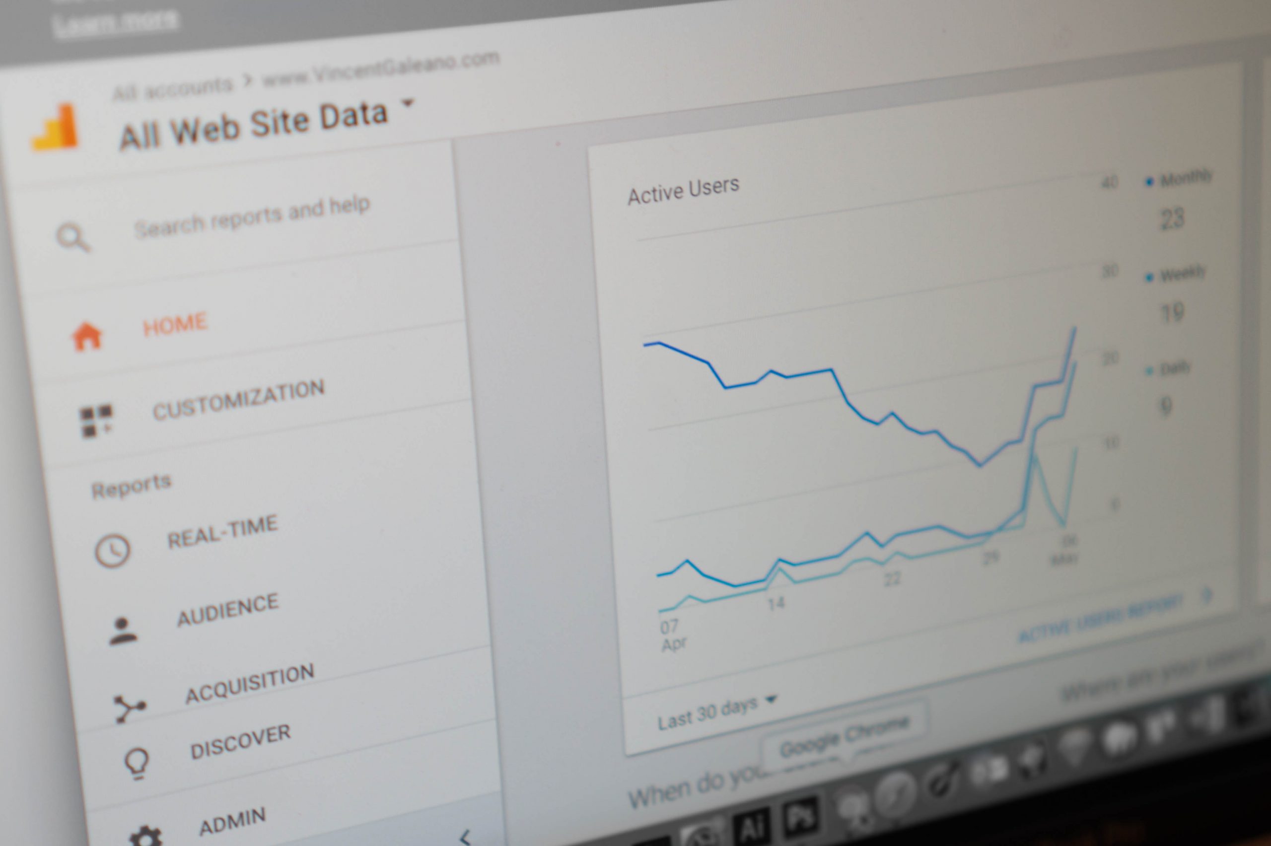 product marketing trends